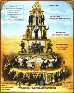 La pirámide del sistema capitalista